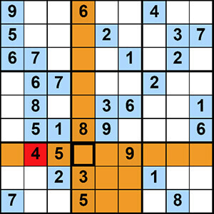Ultimate Sudoku game